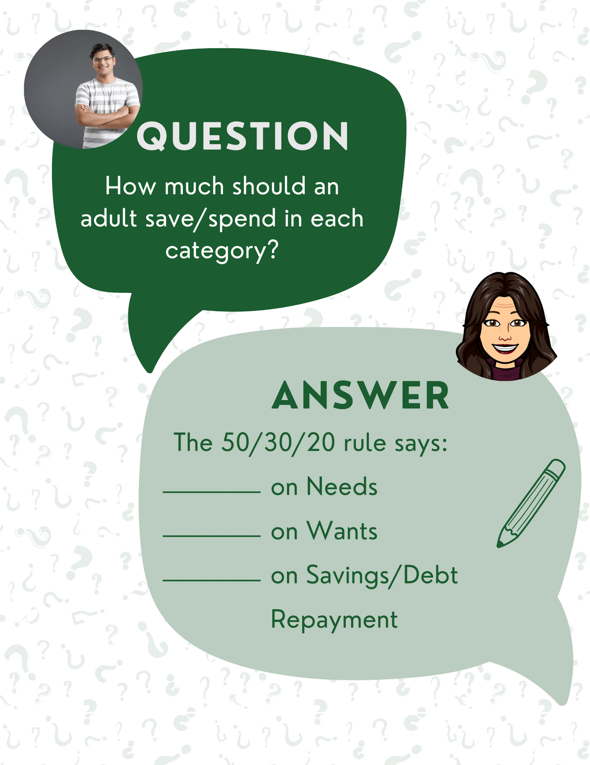 Beyond Personal Finance Teen (Ages 13+) Curriculum WITH TEACHER WORKBOOK!