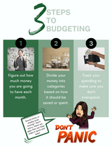 Beyond Personal Finance Teen (Ages 13+) Curriculum WITH TEACHER WORKBOOK!