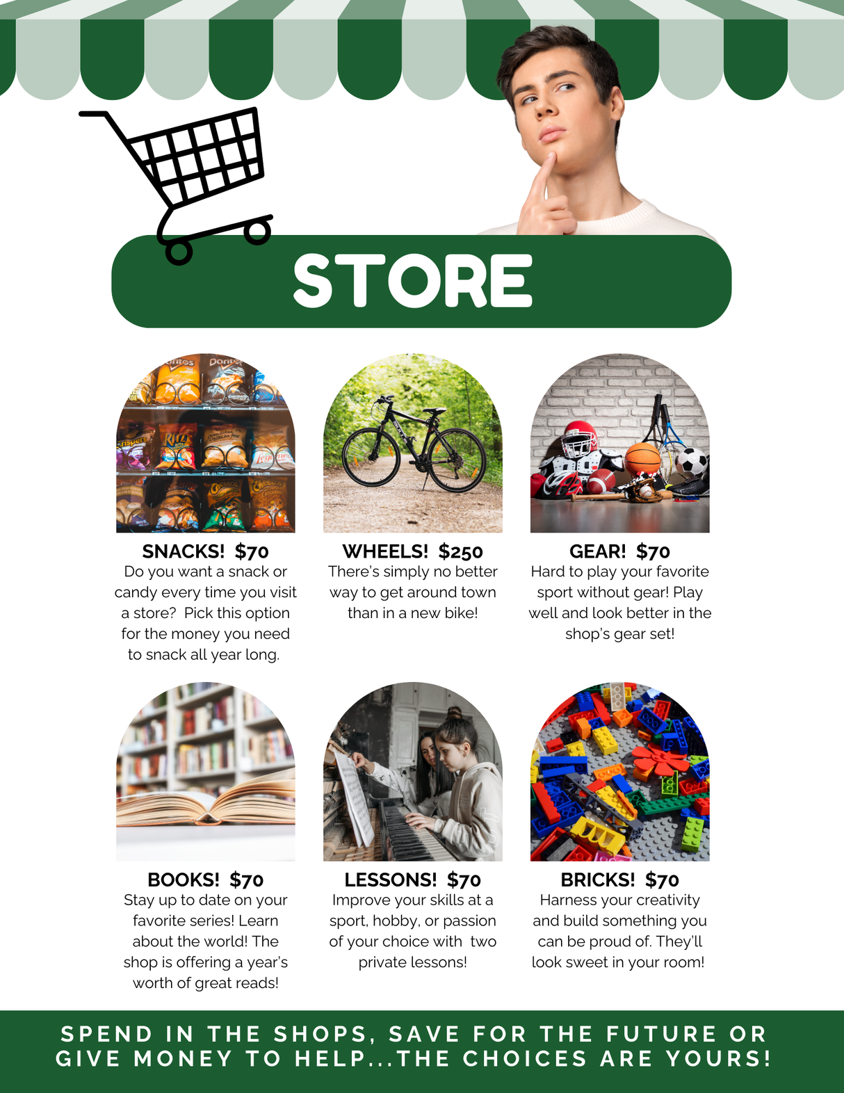 Before Personal Finance Tween (Ages 8-12) Curriculum