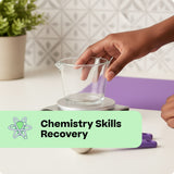 Química - Recuperación de crédito